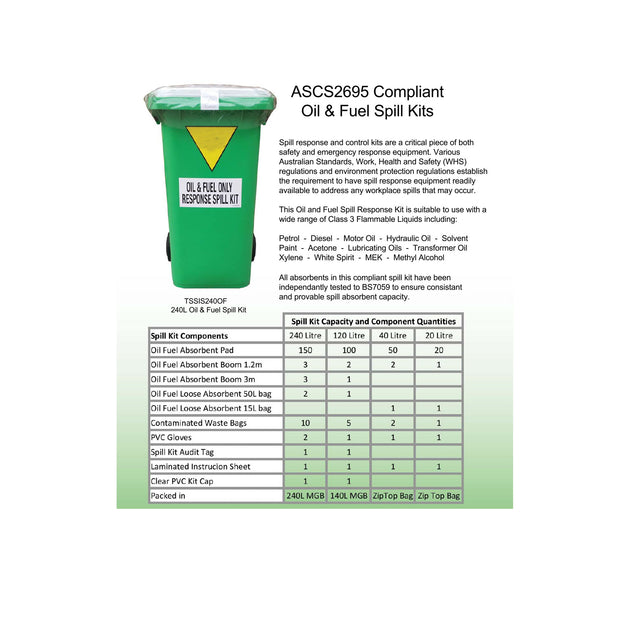 SPILL KIT OIL & FUEL 240L